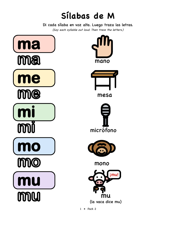 First page of Sílabas de M