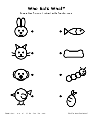 First page of Who Eats What?