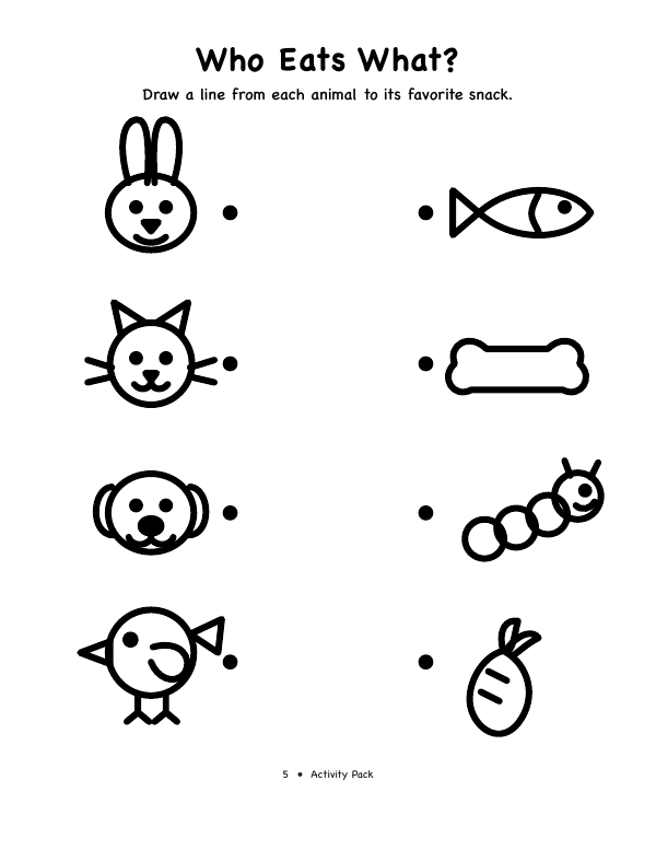First page of Who Eats What?