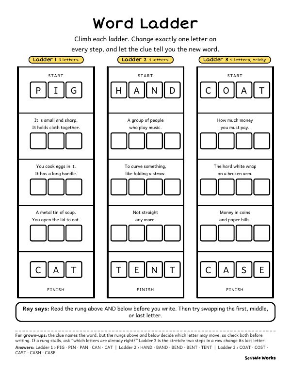 The printed page of Word Ladder